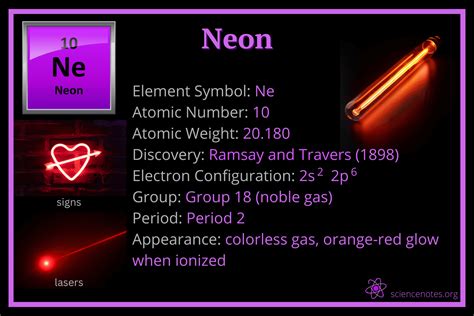 Neon Facts – Ne or Atomic Number 10 .